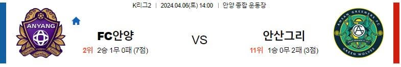 [씨유티비] K리그2 분석 04월 06일 한국 프로축구 스포츠중계