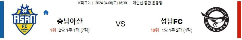 [씨유티비] K리그2 분석 04월 06일 한국 프로축구 스포츠중계