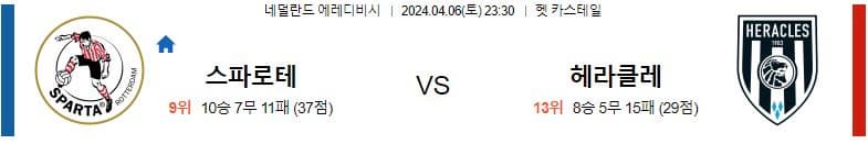 [씨유티비]  에레디비시 리그 분석 04월 06일 네덜란드 프로축구 스포츠중계