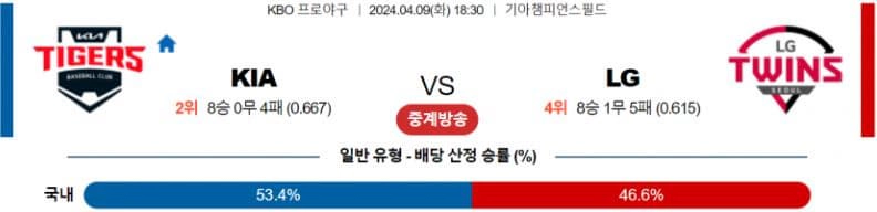 [씨유티비] KBO 분석 04월 09일 국내야구 스포츠중계