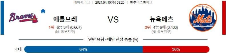 [씨유티비] MLB 분석 04월 10일 메이저리그 해외야구 스포츠중계