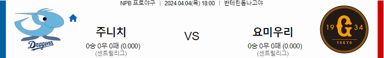 [씨유티비] NPB 분석 04월 04일 일본 프로야구 스포츠중계