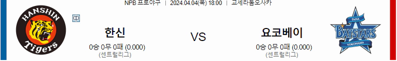 [씨유티비] NPB 분석 04월 04일 일본 프로야구 스포츠중계