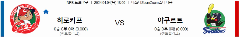 [씨유티비] NPB 분석 04월 04일 일본 프로야구 스포츠중계