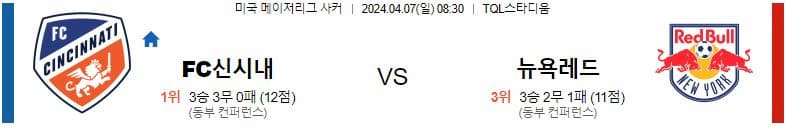 [씨유티비] MLS 분석 04월 07일 미국 프로축구 스포츠중계