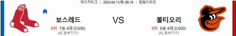 [씨유티비] MLB 분석 04월 12일 메이저리그 해외야구 스포츠중계 2