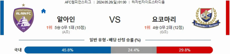 [씨유티비] AFC 분석 05월 26일 챔피언스리그 스포츠중계