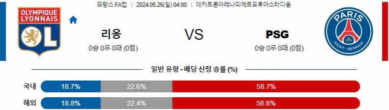 [씨유티비] 프랑스FA컵 분석 05월 26일 프랑스 프로축구 스포츠중계