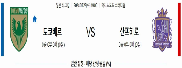 [씨유티비] 일본 리그컵 분석 05월 22일 일본 프로축구 스포츠중계