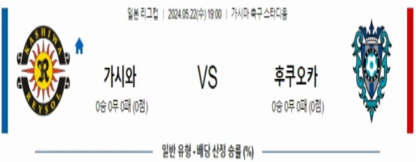 [씨유티비] 일본 리그컵 분석 05월 22일 일본 프로축구 스포츠중계