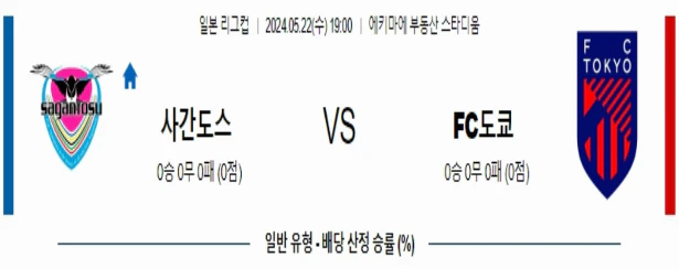 [씨유티비] 일본 리그컵 분석 05월 22일 일본 프로축구 스포츠중계