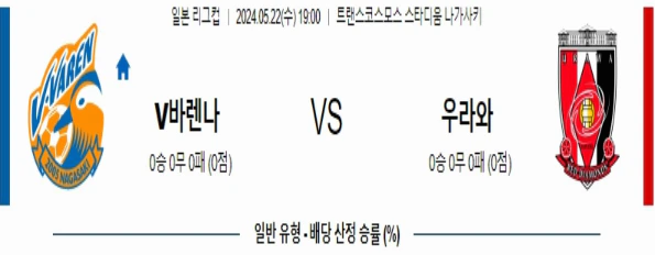 [씨유티비] 일본 리그컵 분석 05월 22일 일본 프로축구 스포츠중계