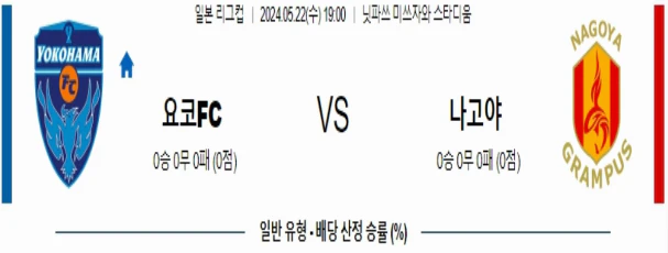 [씨유티비] 일본 리그컵 분석 05월 22일 일본 프로축구 스포츠중계