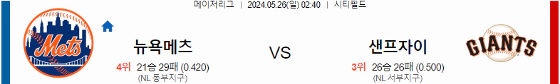 [씨유티비] MLB 분석 05월 26일 메이저리그 해외야구 스포츠중계 1