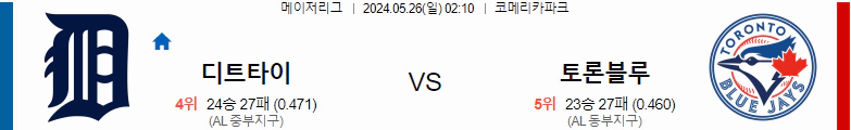 [씨유티비] MLB 분석 05월 26일 메이저리그 해외야구 스포츠중계 1