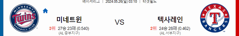 [씨유티비] MLB 분석 05월 26일 메이저리그 해외야구 스포츠중계 1