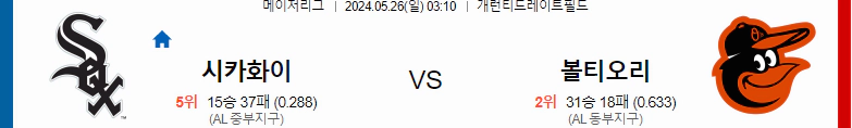 [씨유티비] MLB 분석 05월 26일 메이저리그 해외야구 스포츠중계 1