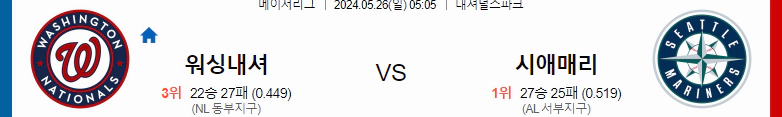 [씨유티비] MLB 분석 05월 26일 메이저리그 해외야구 스포츠중계 1