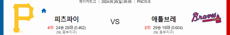 [씨유티비] MLB 분석 05월 26일 메이저리그 해외야구 스포츠중계 1