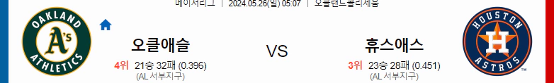 [씨유티비] MLB 분석 05월 26일 메이저리그 해외야구 스포츠중계 1