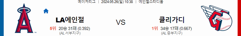 [씨유티비] MLB 분석 05월 26일 메이저리그 해외야구 스포츠중계 2