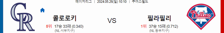 [씨유티비] MLB 분석 05월 26일 메이저리그 해외야구 스포츠중계 2