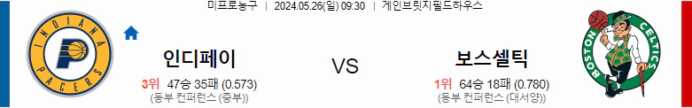 [씨유티비] NBA 분석 05월 26일 미국 프로농구 스포츠중계