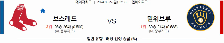 [씨유티비] MLB 분석 05월 27일 메이저리그 해외야구 스포츠중계 1