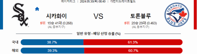 [씨유티비] MLB 분석 05월 30일 메이저리그 해외야구 스포츠중계