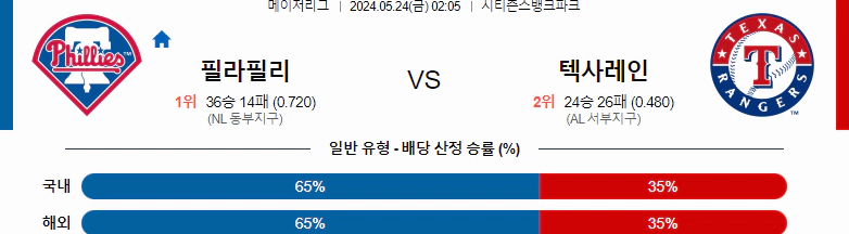 [씨유티비] MLB 분석 05월 24일 메이저리그 해외야구 스포츠중계