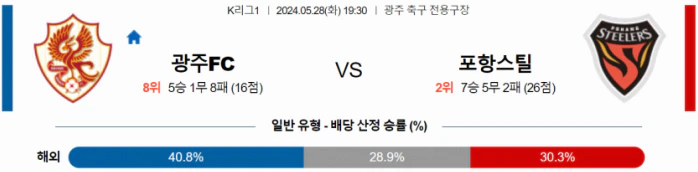 [씨유티비] K리그 분석 05월 28일 한국 프로축구 스포츠중계