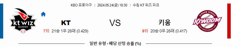 [씨유티비] KBO 분석 05월 24일 국내야구 스포츠중계