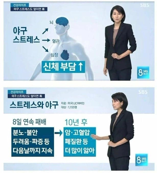 한화팬들 조심하세요 과학적으로 입증되었습니다.