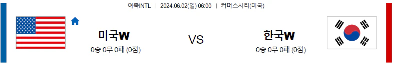 [씨유티비] FIFA-INTL 평가전 분석 06월 02일 여자축구 스포츠중계