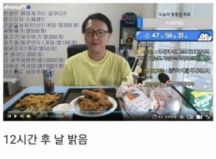 시청자가 후원해야 먹는 먹방 BJ의 최후