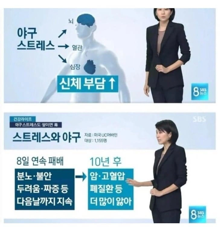 KBO를 보게되면 겪는 현상