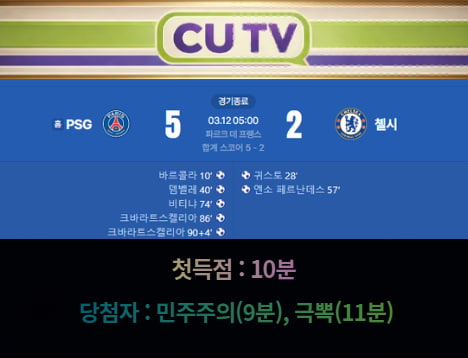 【 CUTV 예측이벤트 종료】 챔피언스리그 3월 12일 PSG VS 첼시 첫 득점 시간 예측하기