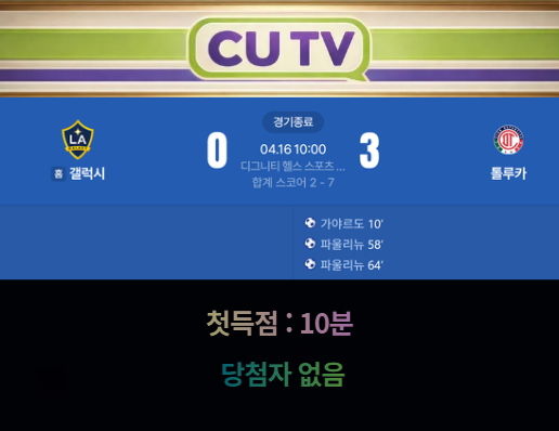 【 CUTV 예측이벤트 종료 】 CONCACAF 4월16일 갤럭시 VS 톨루카  첫 득점 시간 예측하기