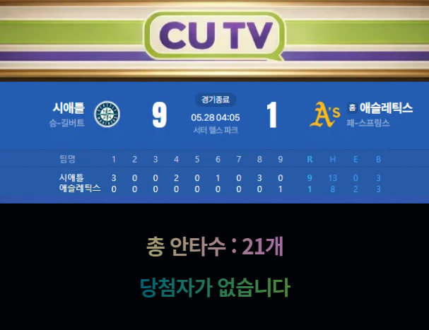 【 CUTV 예측이벤트 종료】 MLB 5월 28일 시애틀 VS 애슬레틱스 총 안타수 예측하기