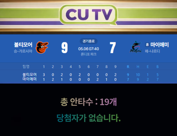 【 CUTV 예측이벤트 종료】 MLB 5월 6일 볼티모어 VS 마이애미  총 안타수 예측하기
