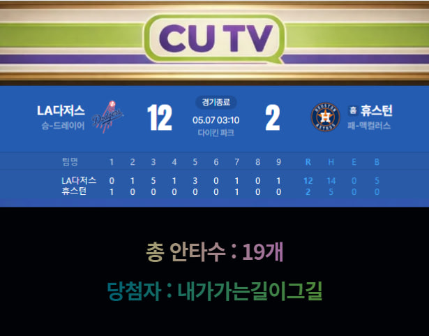 【 CUTV 예측이벤트 종료】 MLB 5월 7일 LA다저스 VS 휴스턴  총 안타수 예측하기